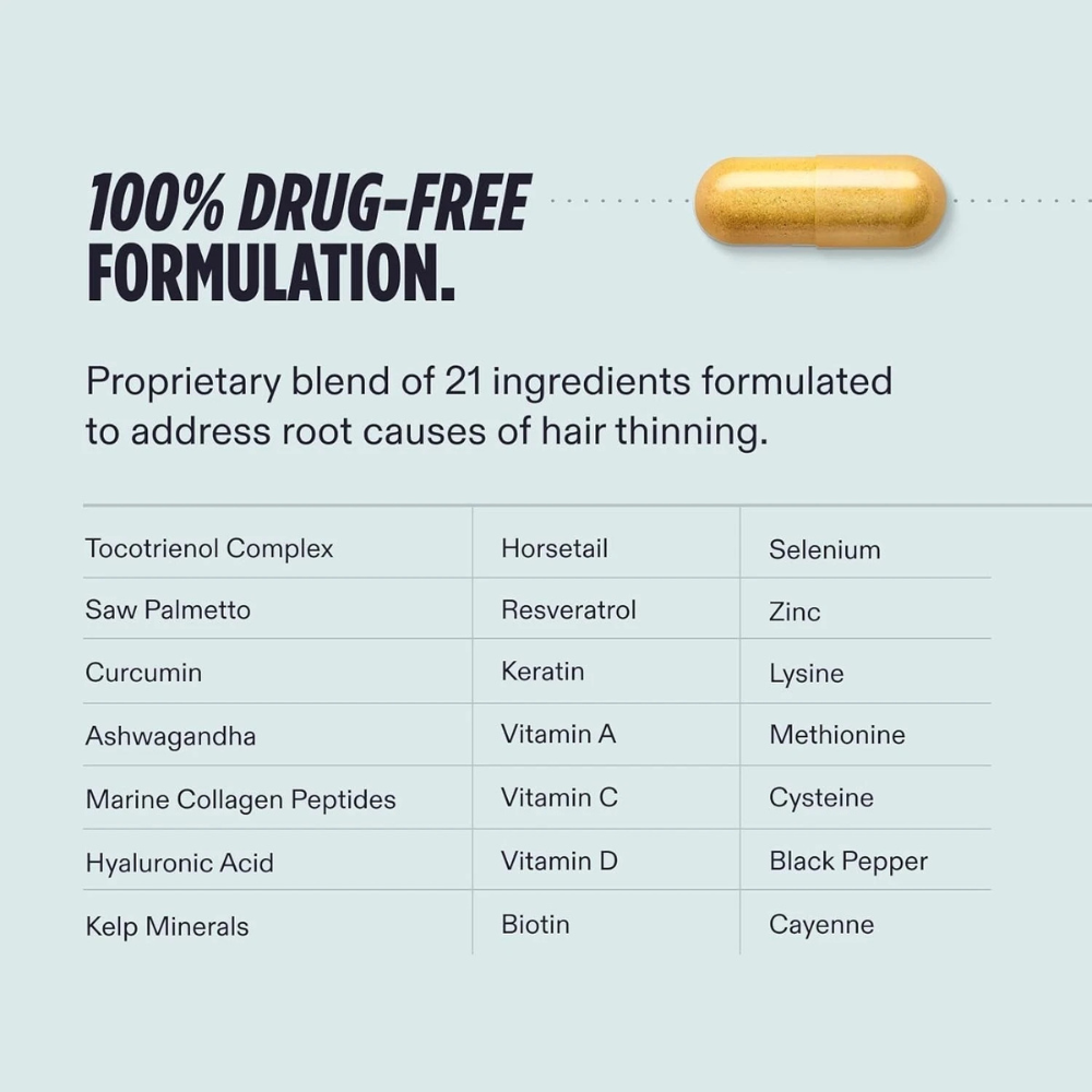 Men's Hair Growth Supplements, Clinically Tested for Visibly Thicker HairMen's Hair Growth Supplements, Clinically Tested for Visibly Thicker Hair