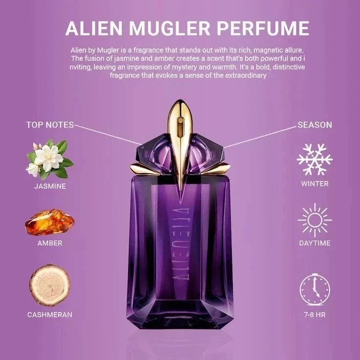 Alien by Thierry Mugler 90 mL EDP Perfume for Women Brand New In Box