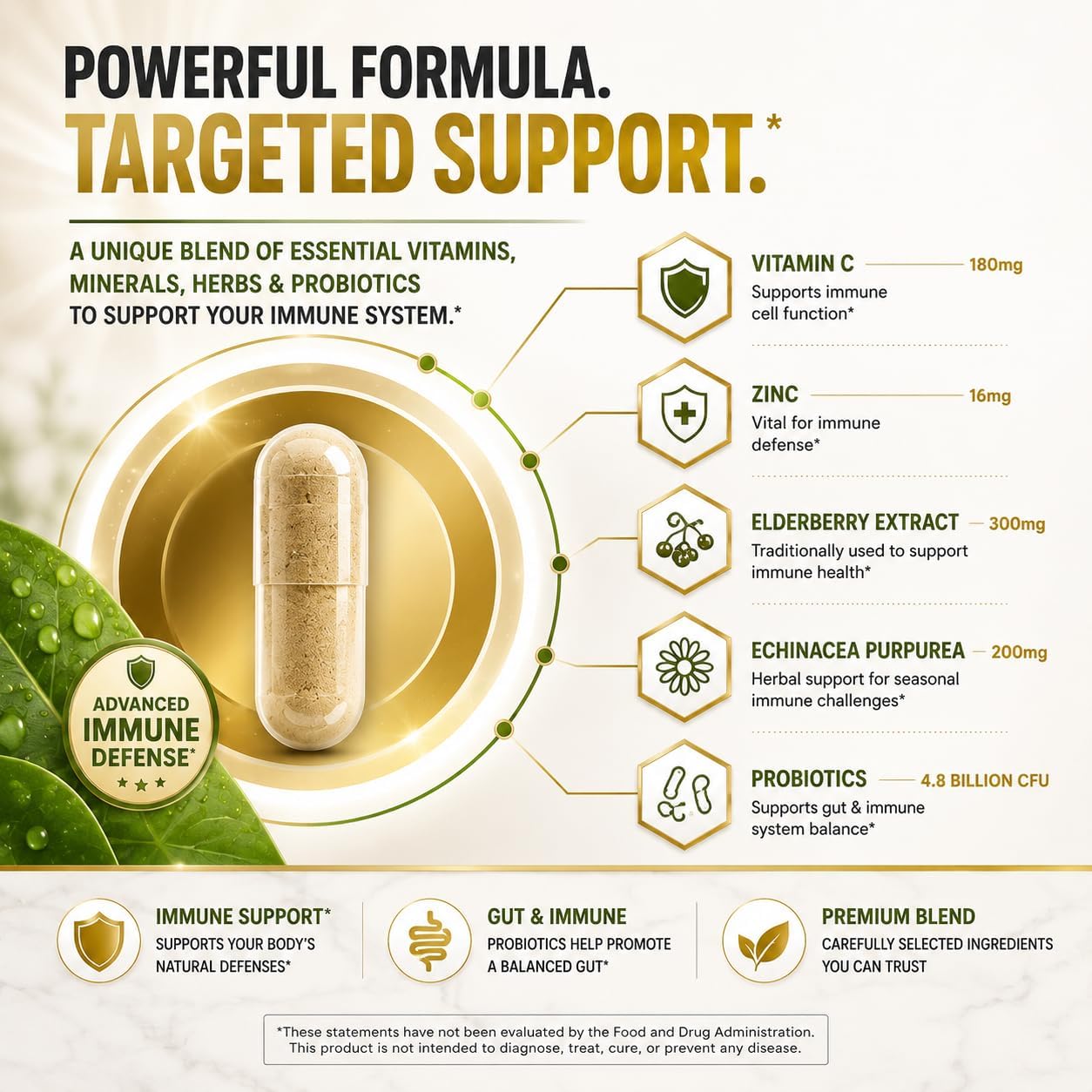 Naturonel Viracid Complete Advanced Immune Support – Daily Nutrient Formula (60 Capsules)