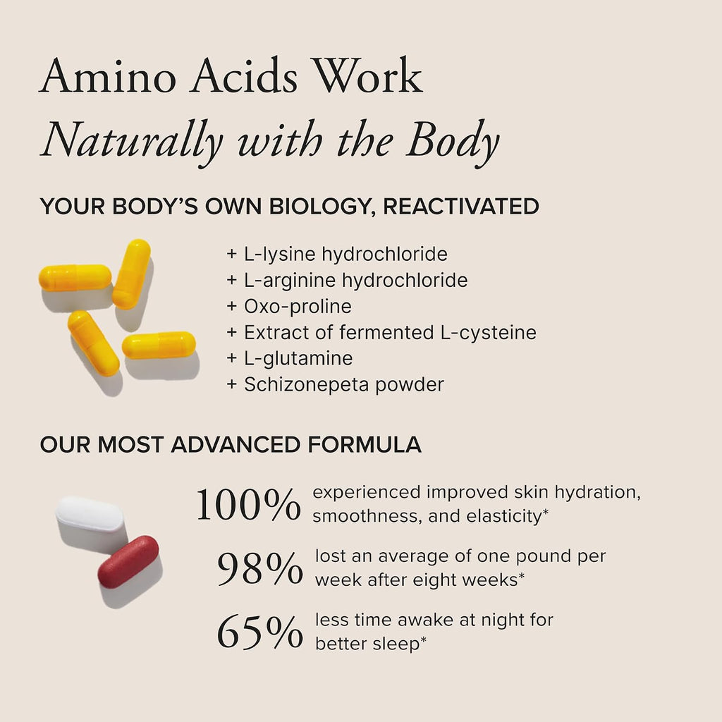 SeroVital Advanced – Daily Vitality, Energy & Skin Support System (120 Capsules + 60 Tablets)