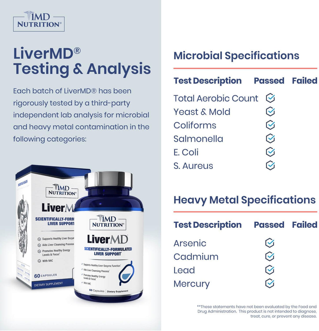 1MD Nutrition LiverMD – Daily Enzyme & Natural Vitality Support (60 Capsules)