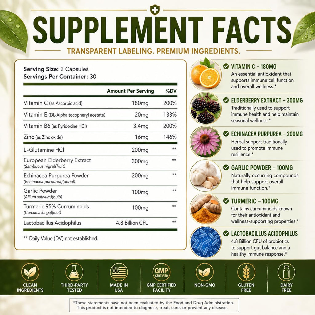 Naturonel Viracid Complete Advanced Immune Support – Daily Nutrient Formula (60 Capsules)