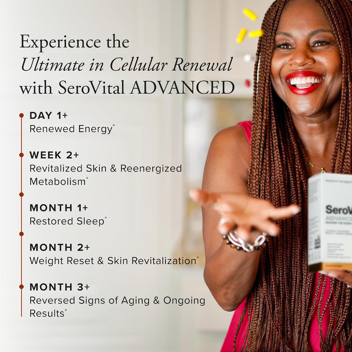 SeroVital Advanced – Daily Vitality, Energy & Skin Support System (120 Capsules + 60 Tablets)