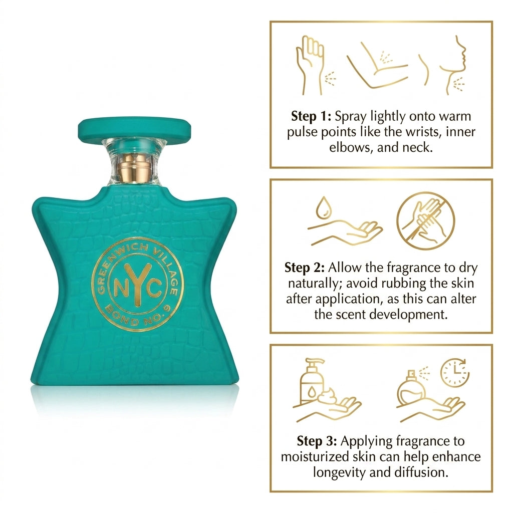 Bond No. 9 Greenwich Village Eau de Parfum Spray