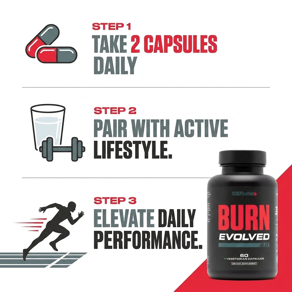 Sculpt Nation Burn Evolved 2.0 – Thermogenic Energy Support (60 Vegetarian Capsules)