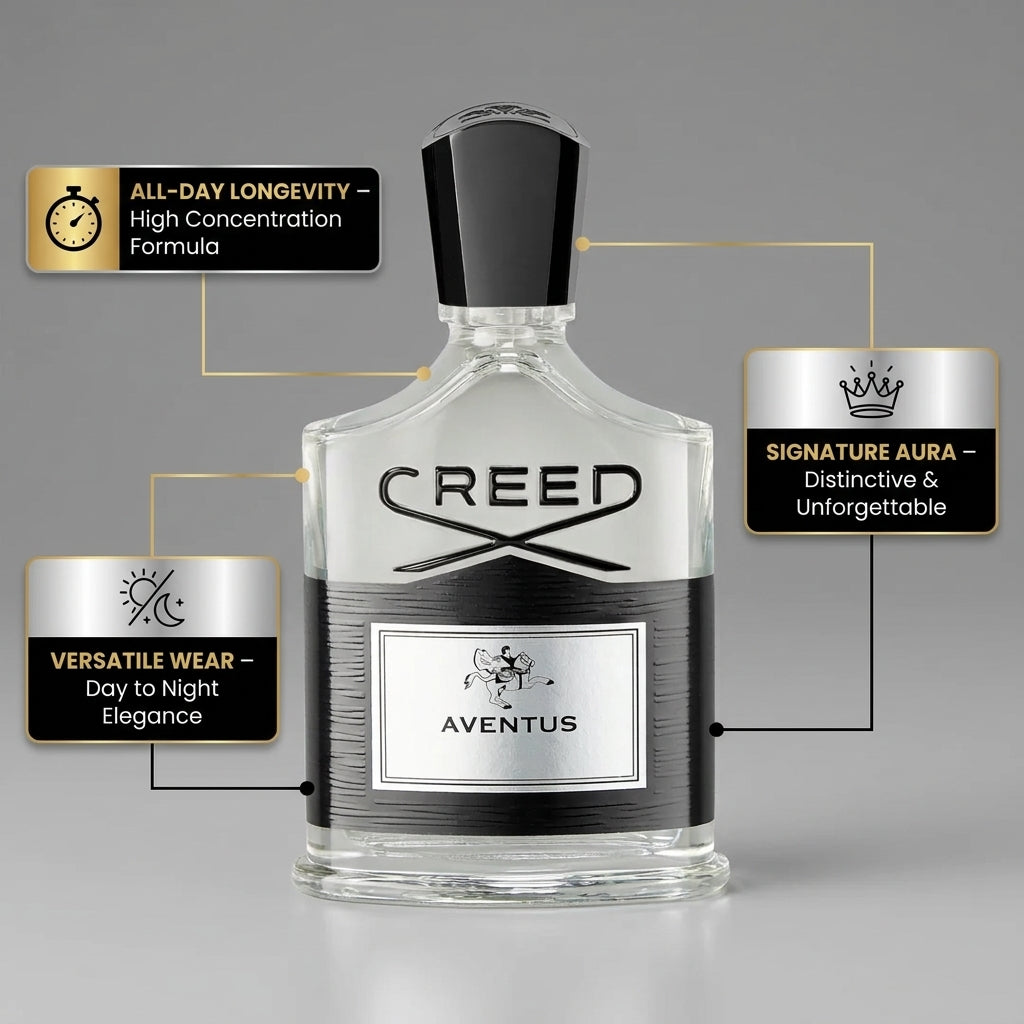 Creed Aventus Eau de Parfum – Luxury Signature Fragrance