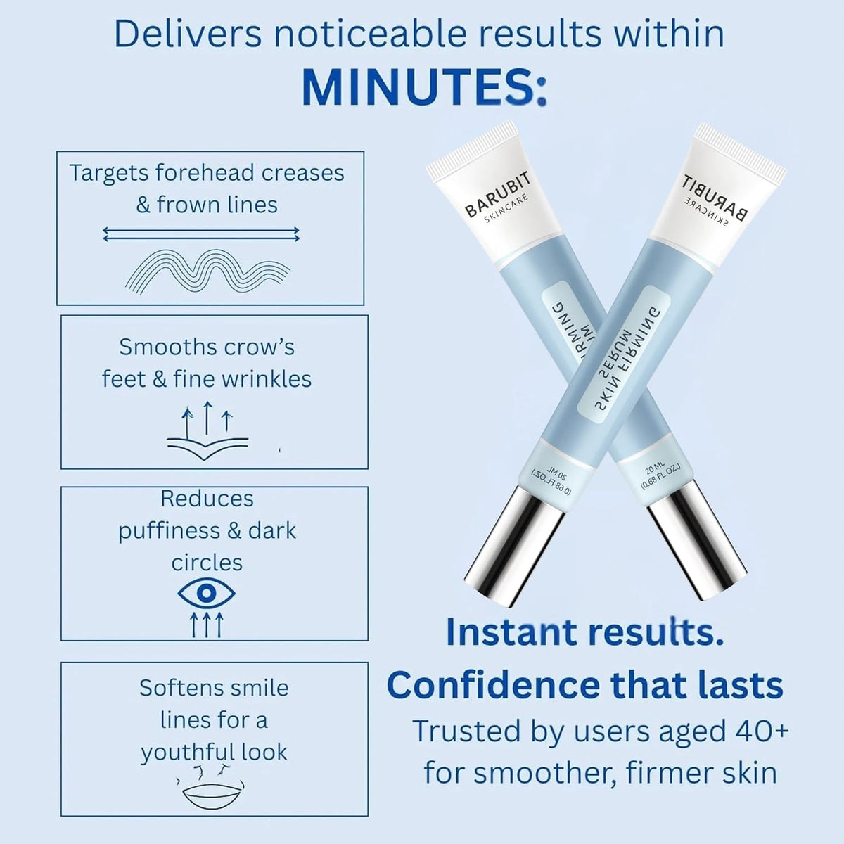 BARUBIT Targeted Eye Revitalizing & Firming Serum (20ml / 0.68 fl oz)